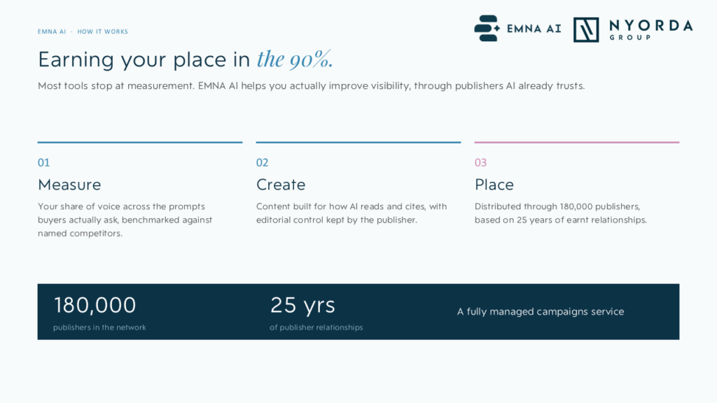 AI Eats The Customer Journey Earning your place